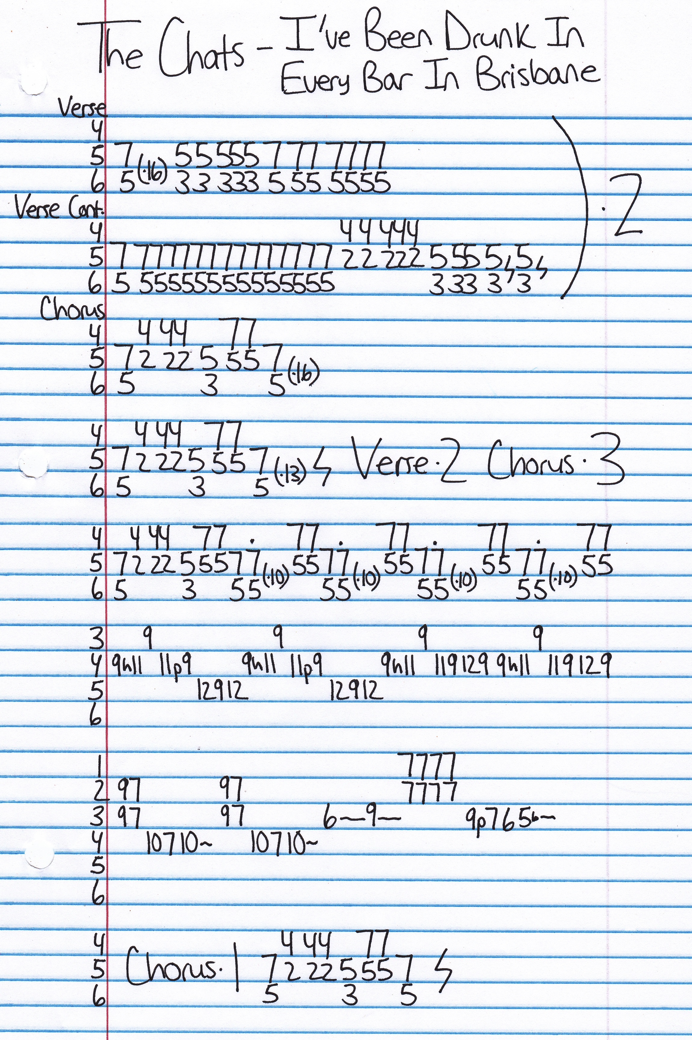 High quality guitar tab for I've Been Drunk In Every Bar In Brisbane by The Chats off of the album GET FUCKED. ***Complete and accurate guitar tab!***